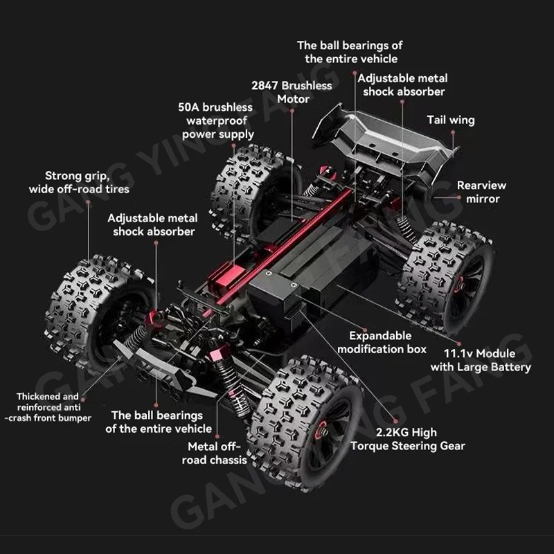 Przełożenie 1:14, prędkość 80  – Rc Hobby Grade Cars recenzja i cena