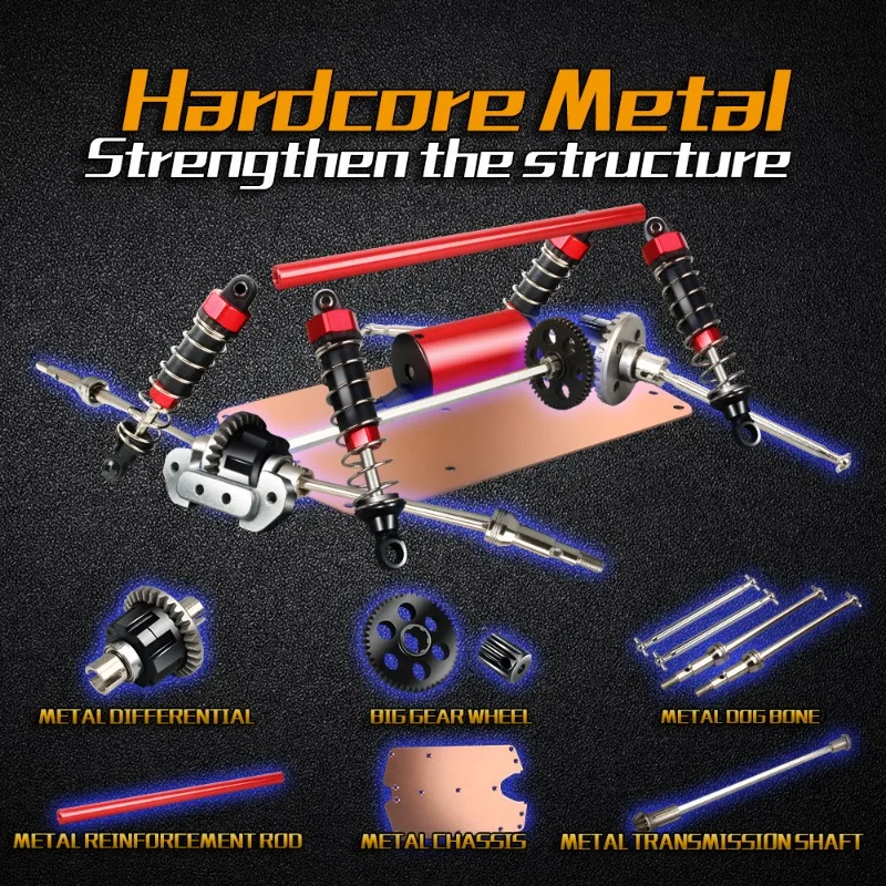 Samochody RC 4WD o prędkości 1 – Rc Hobby Grade Cars recenzja i cena