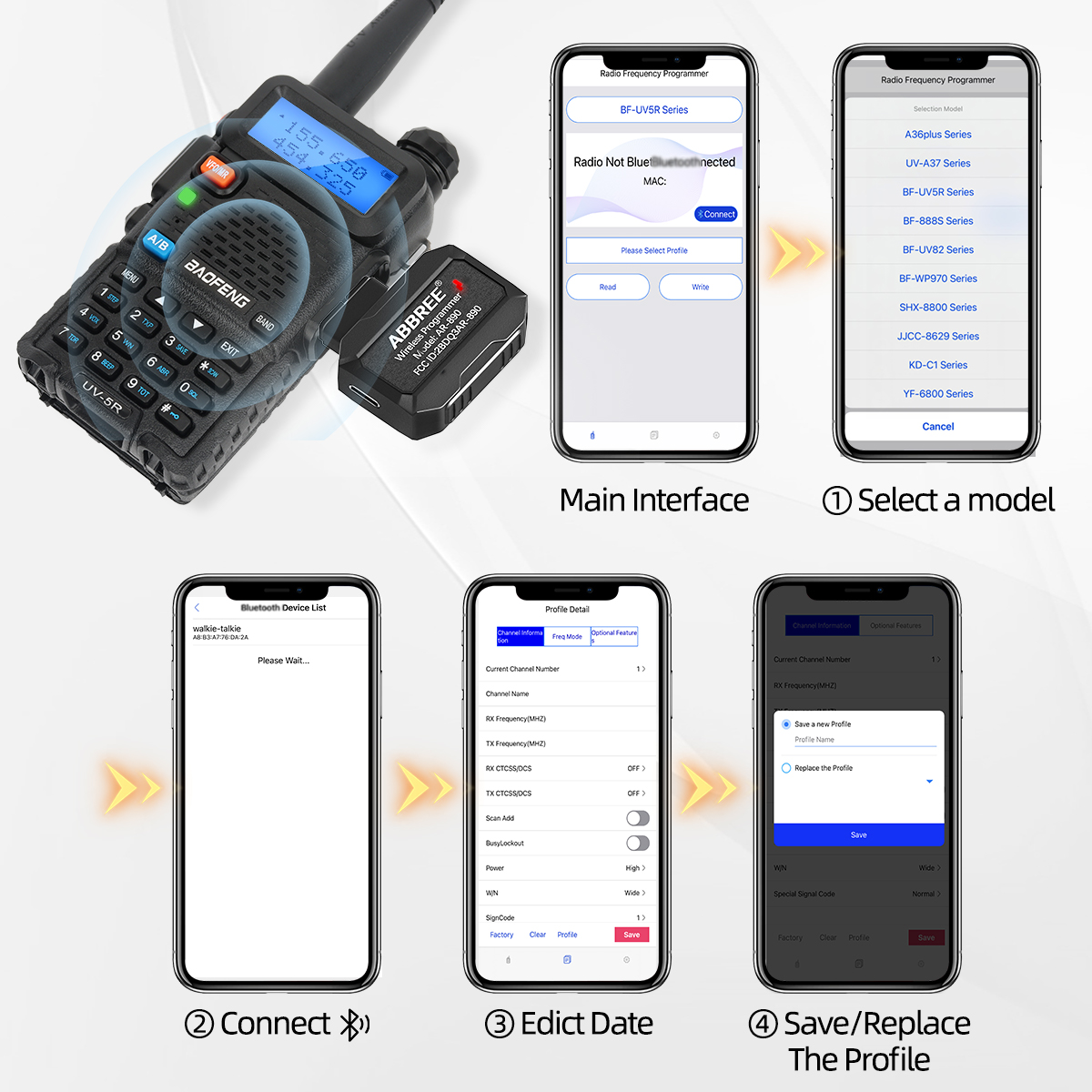 ABBREE Bluetooth bezprzewodowy – Rc Drift Car Brushless recenzja i cena