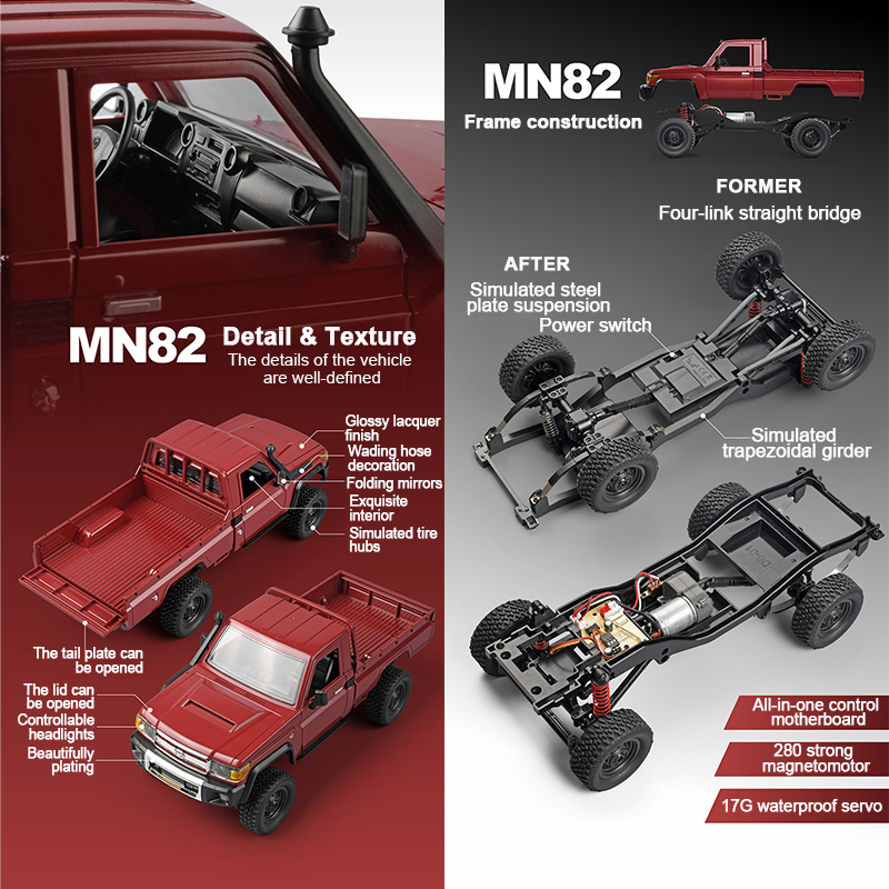 ZWN MN82 1:12 Retro Rc Car Wit – Rc Hobby Grade Cars recenzja i cena